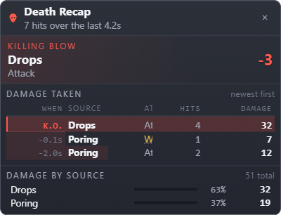 The Death Recap after a Poring fight