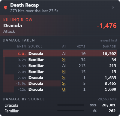 The Death Recap after a Dracula fight
